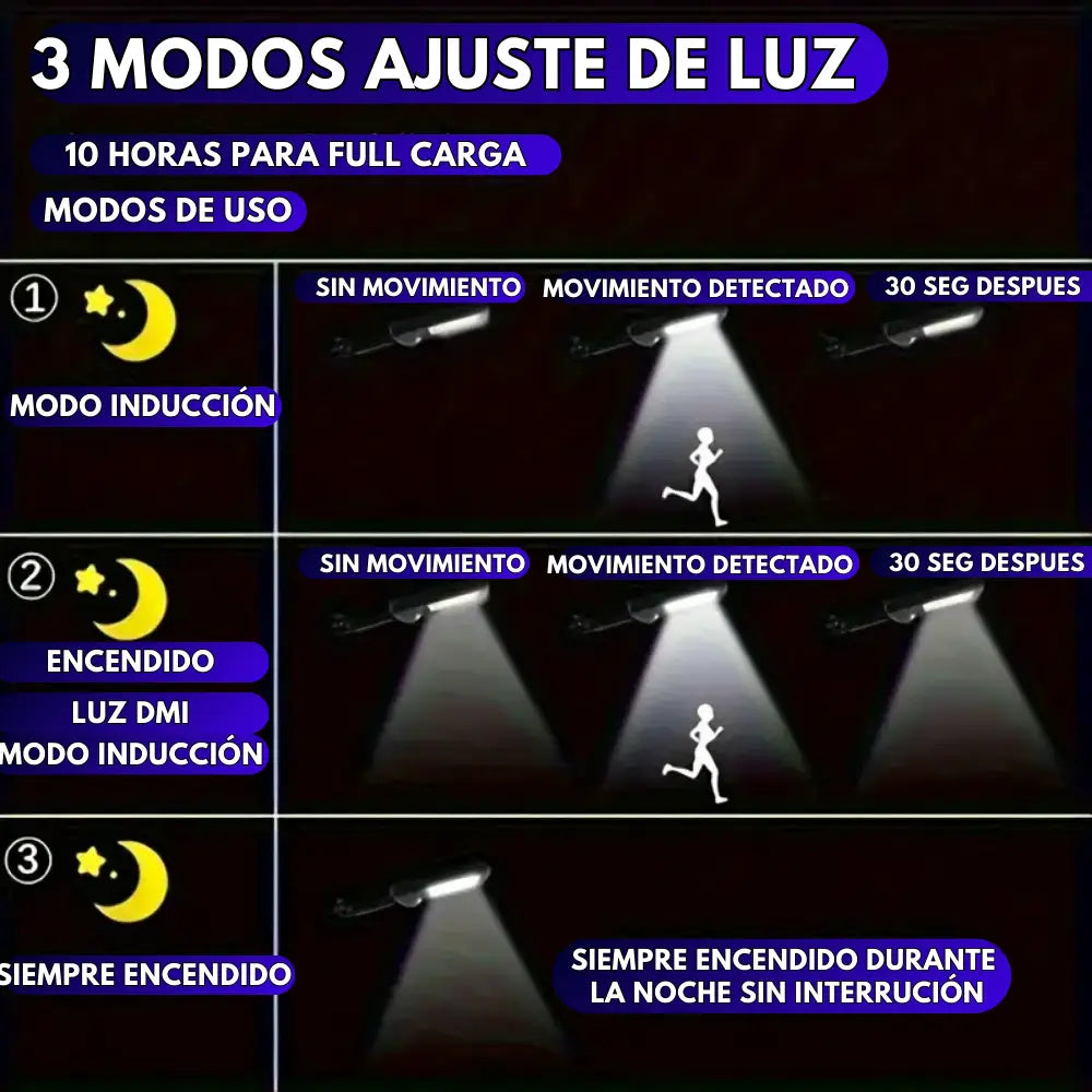 Farola Solar Ultra™ se carga automaticamente con el sol💡✅ - Lleva la segunda casi regalada 🎁